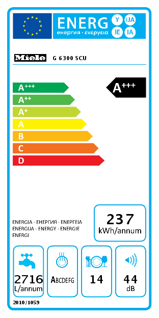 Bild Energieeffizienzl...